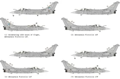 Academy 1/72 Dassault Rafale M - Marine Nationale