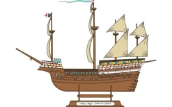 Airfix 1/400 Mary Rose Starter Set