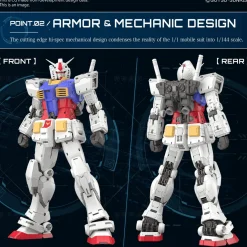 Bandai Gundam Real Grade (RG) 1/144 RX-78-2 Gundam (Version 2.0)