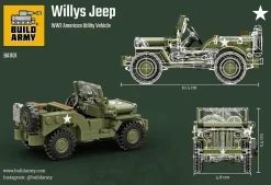 Build Army 1/33 Willys MB Jeep Utility Vehicle