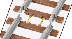 Cobi 1/35 DR BR52 Steam Locomotive & Railway Semaphore