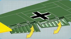 Cobi Junkers Ju52/3m