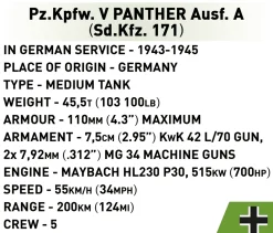Cobi Pz.Kpfw. V Panther Ausf. A