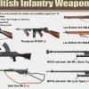Gecko Models 1/16 WWII British Infantry Weapon Set