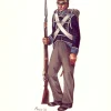 Hat Industrie 1/72 Napoleonic Wurttemburg Infantry