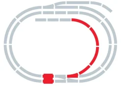 Hornby Railways Track Extension Pack D