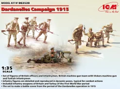 ICM 1/35 Dardanelles Campaign 1915