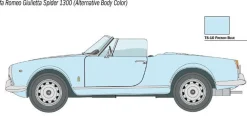 Italeri 1/24 Alfa Romeo Giulietta Spider 1300