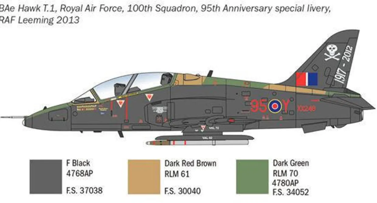 Italeri 1/48 BAe Hawk T.1