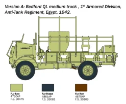 Italeri 1/35 Bedford QL Truck
