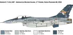 Italeri 1/48 General Dynamics F-16A Fighting Falcon