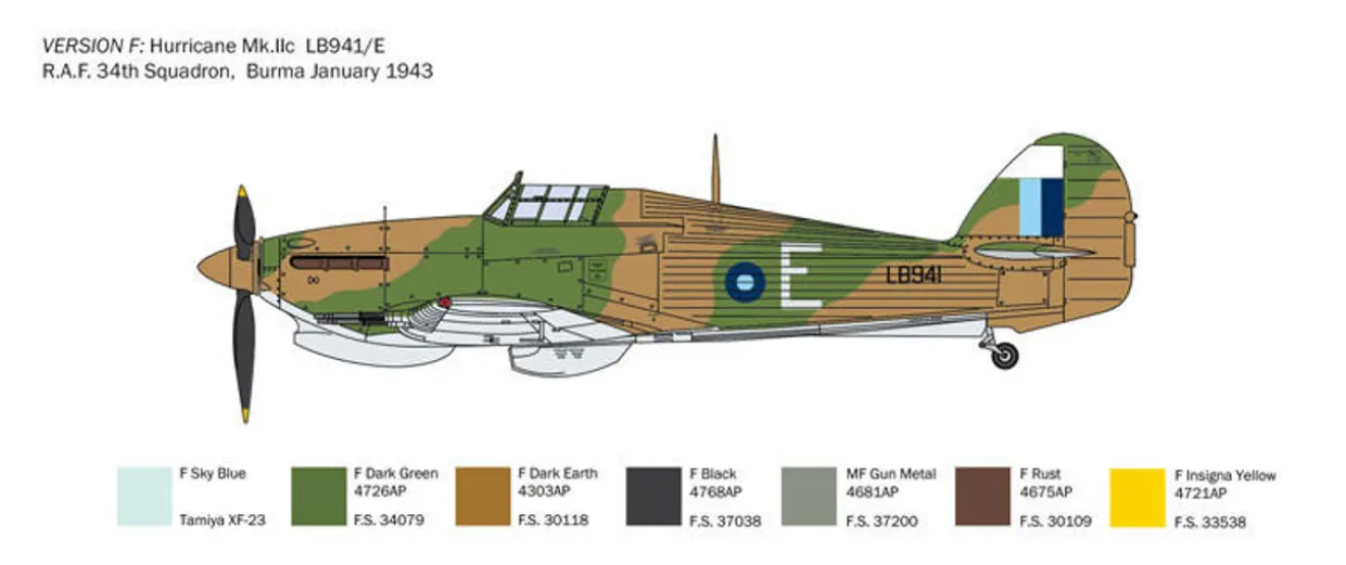Italeri 1/48 Hawker Hurricane Mk.IIc