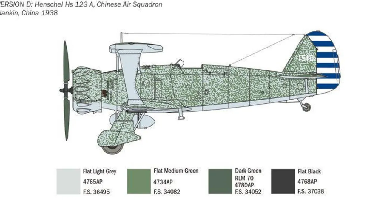 Italeri 1/48 Henschel Hs 123