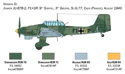 Italeri 1/48 Junkers Ju 87B Stuka