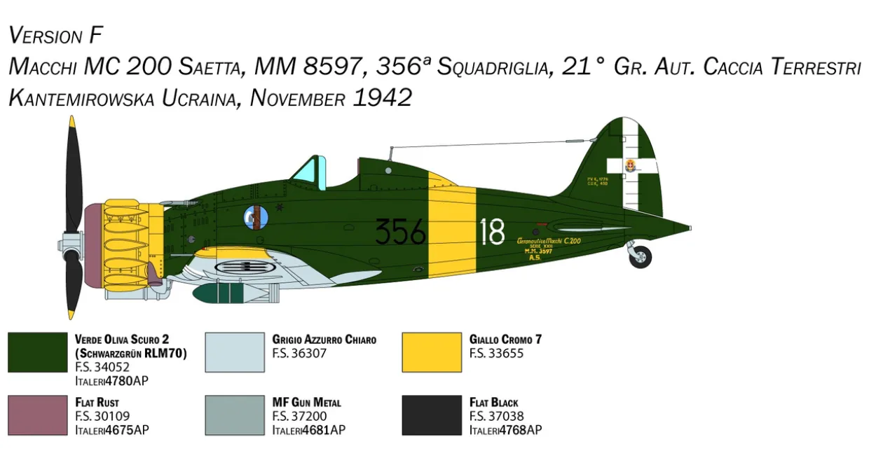 Italeri 1/48 Macchi MC.200 XXI-XXIII Series