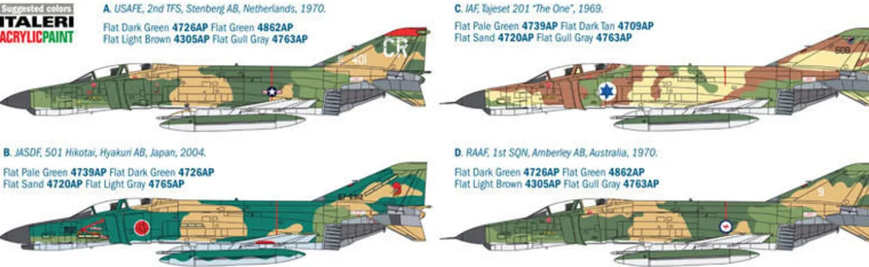 Italeri 1/48 McDonnell Douglas F-4E Phantom II