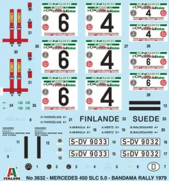 Italeri 1/24 Mercedes 450 SLC Rallye Bandama 1979