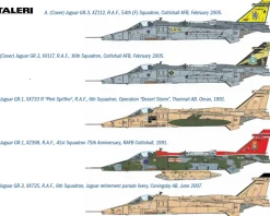 Italeri 1/72 SEPECAT Jaguar GR.1 / GR.3