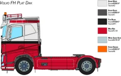 Italeri 1/24 Volvo FH Low Roof