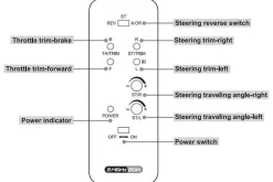 Joysway Smart Cat Catamaran Mini 2.4G RTR RC Boat