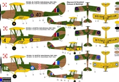 KPM 1/72 de Havilland DH-82A Tiger Moth 'RAF' Model Kit