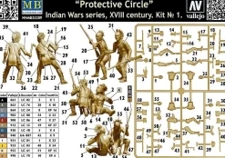 Master Box 1/35 Indian Wars Series XVIII Century Kit 1 - Protective Circle