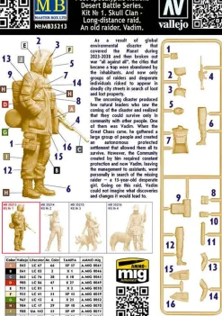 Master Box 1/35 Skull Clan An Old Raider Vadim