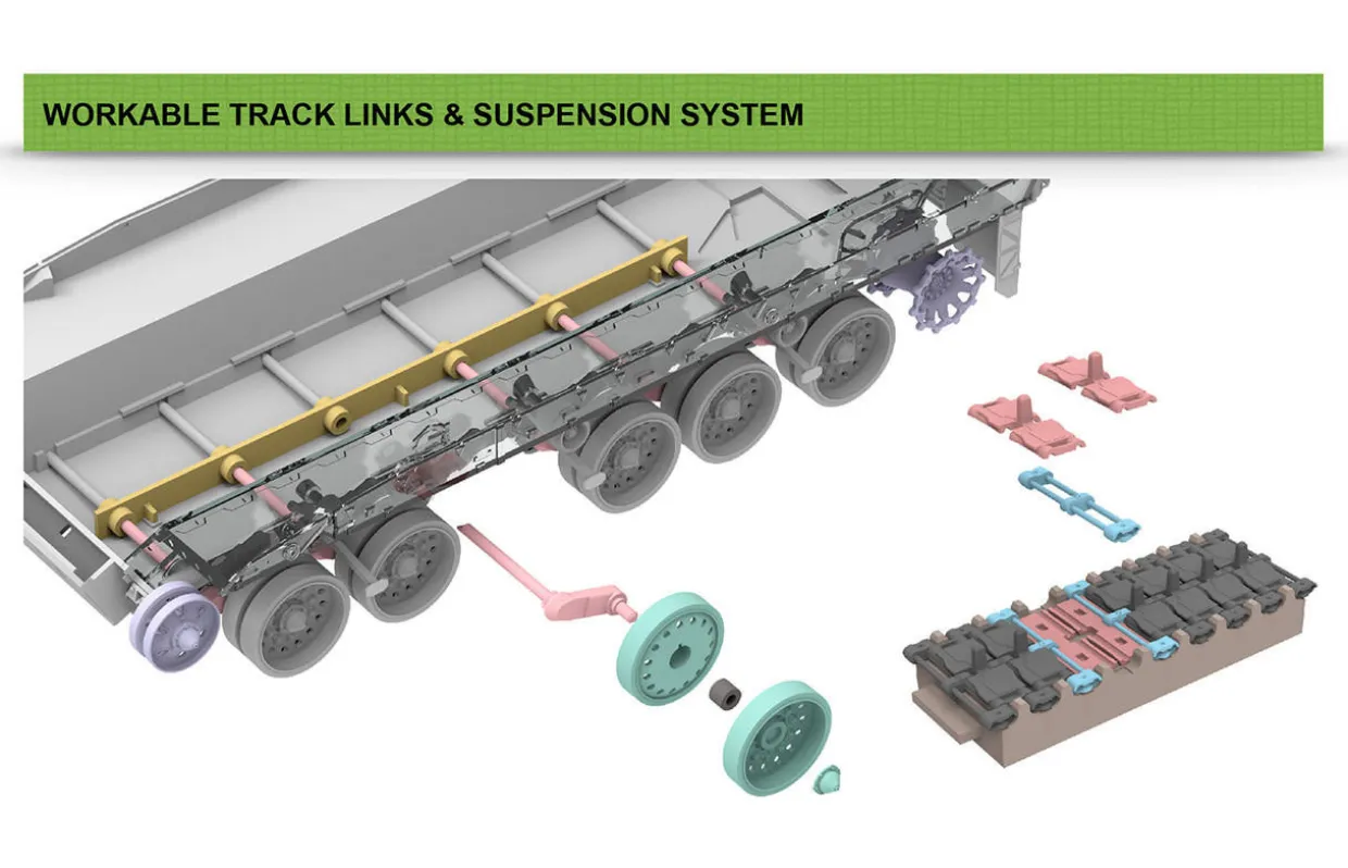 Rye Field Models 1/35 Challenger 2 TES MBT