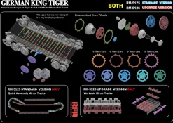 Rye Field Models 1/35 Pz.Kpfw.VI Ausf.B King Tiger Upgraded Kit