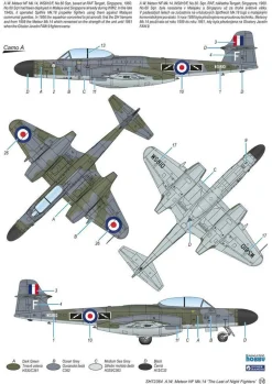 Special Hobby 1/72 Gloster Meteor NF Mk.14 Model kit