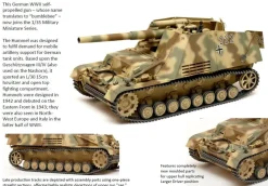 Tamiya 1/35 Sd.Kfz.165 Hummel Late Production