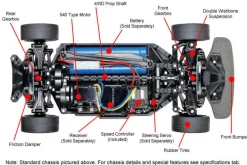 Tamiya RC NSX TT-02 Radio Control Model Kit