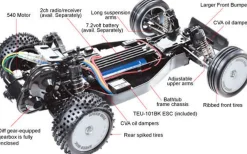 Tamiya RC Sand Viper Model Kit