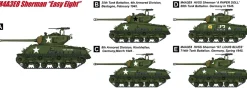 Trumpeter 1/16 M4A3E8 Sherman Easy Eight
