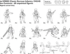 Valiant Miniatures 1/72 WWII German Infantry 1943-45