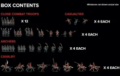 Wargames Atlantic 10mm Grand Battle Scale - Samurai
